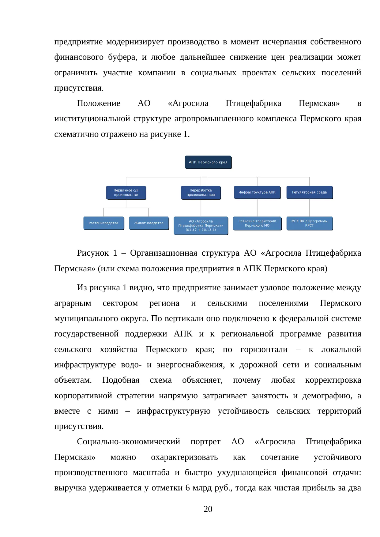 Страница 20