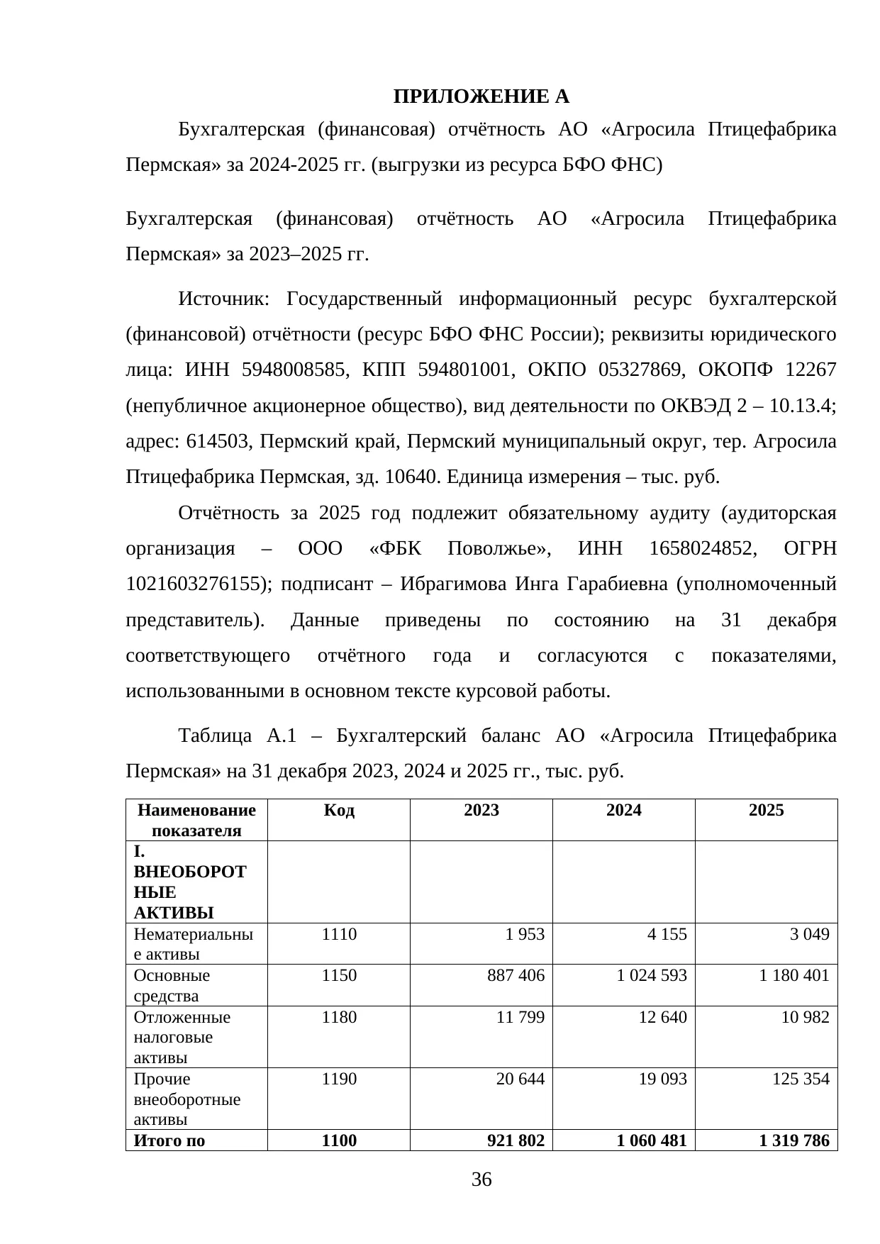 Страница 36
