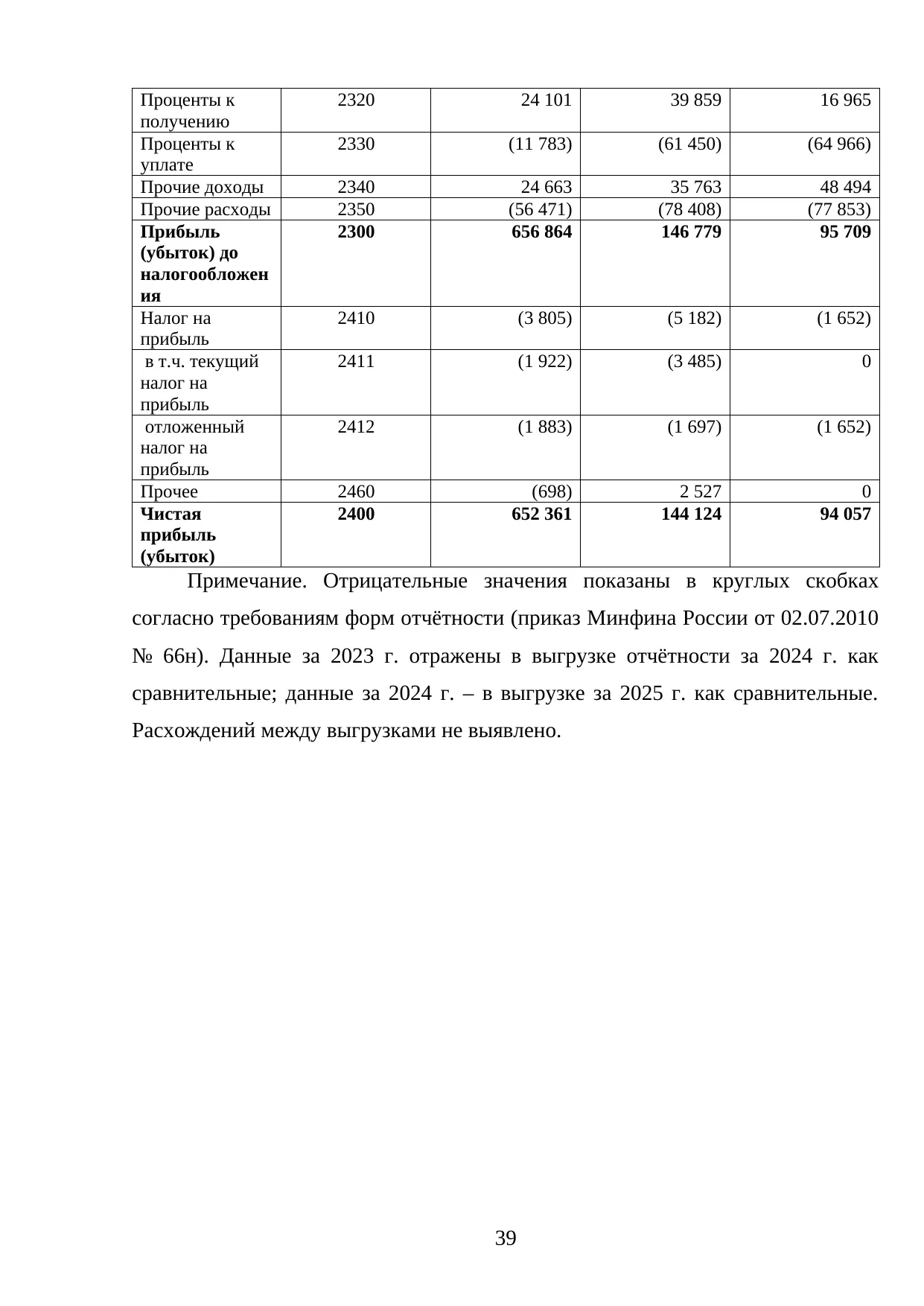 Страница 39