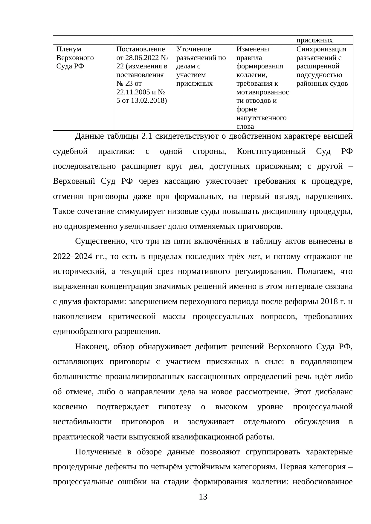 Страница 13