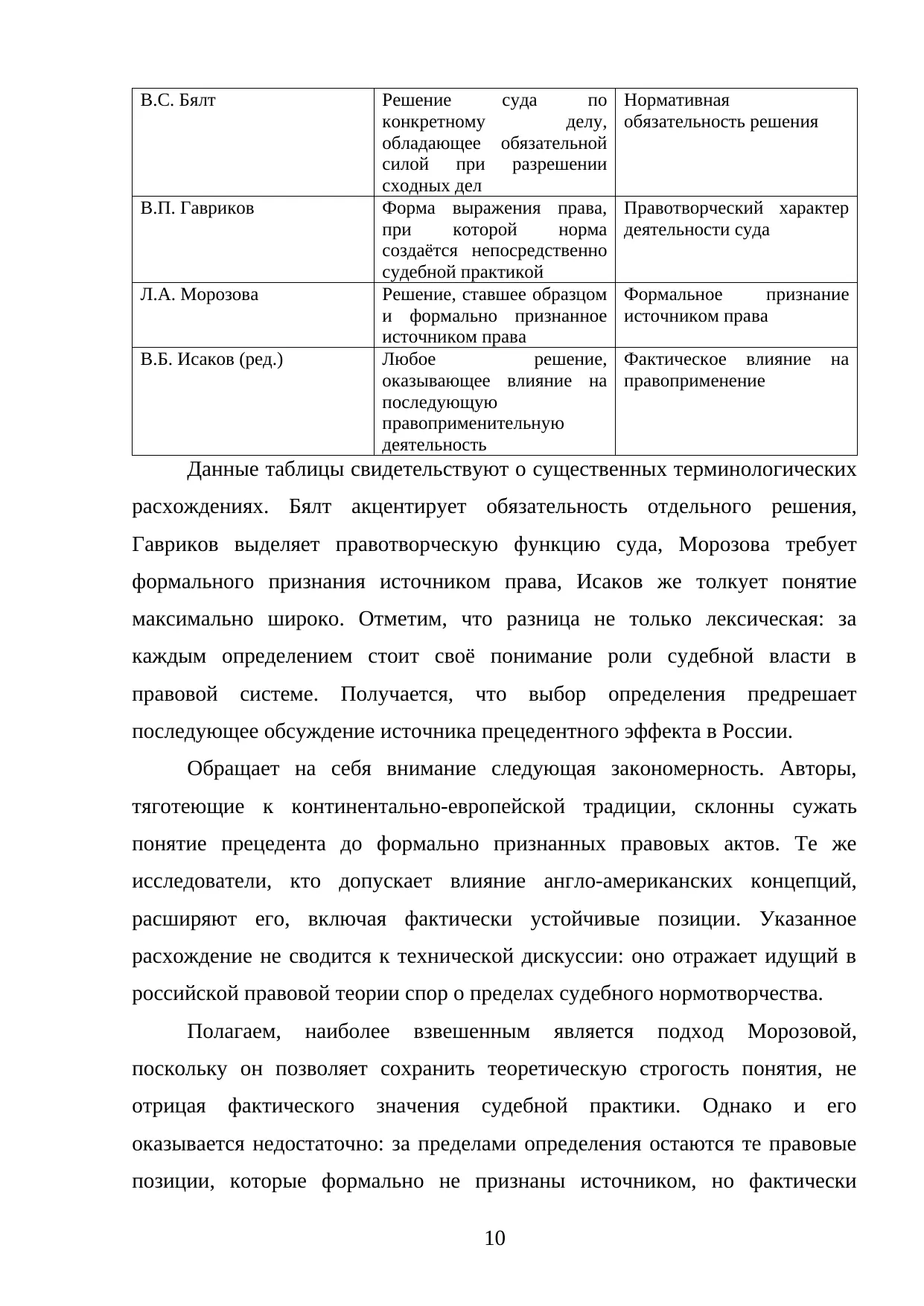 Страница 10