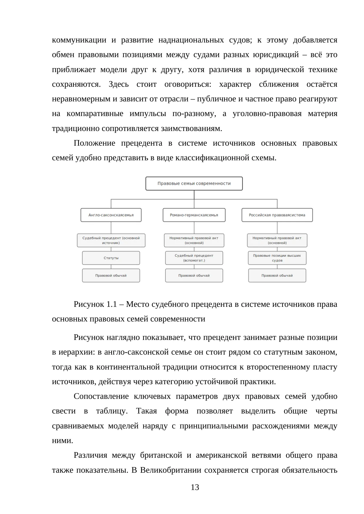 Страница 13