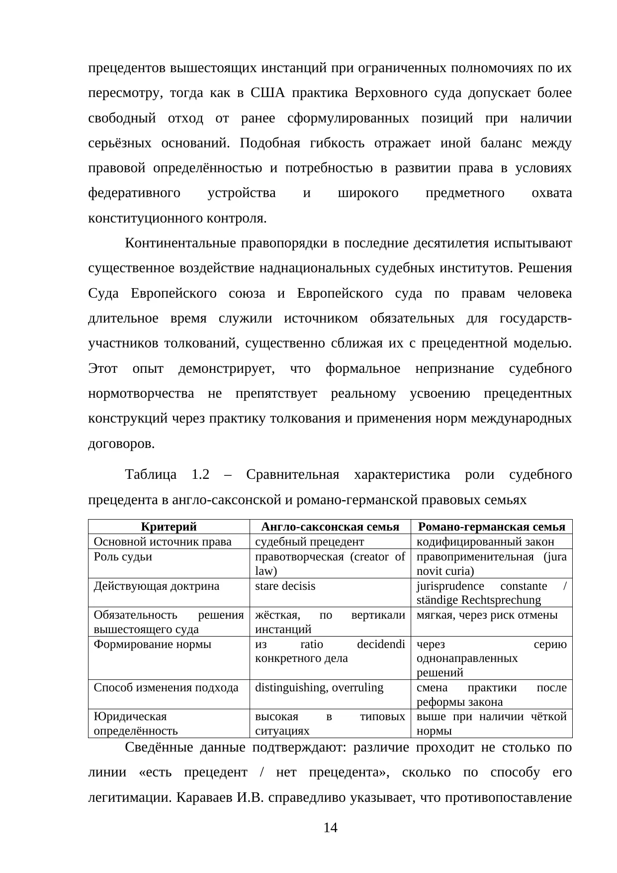Страница 14