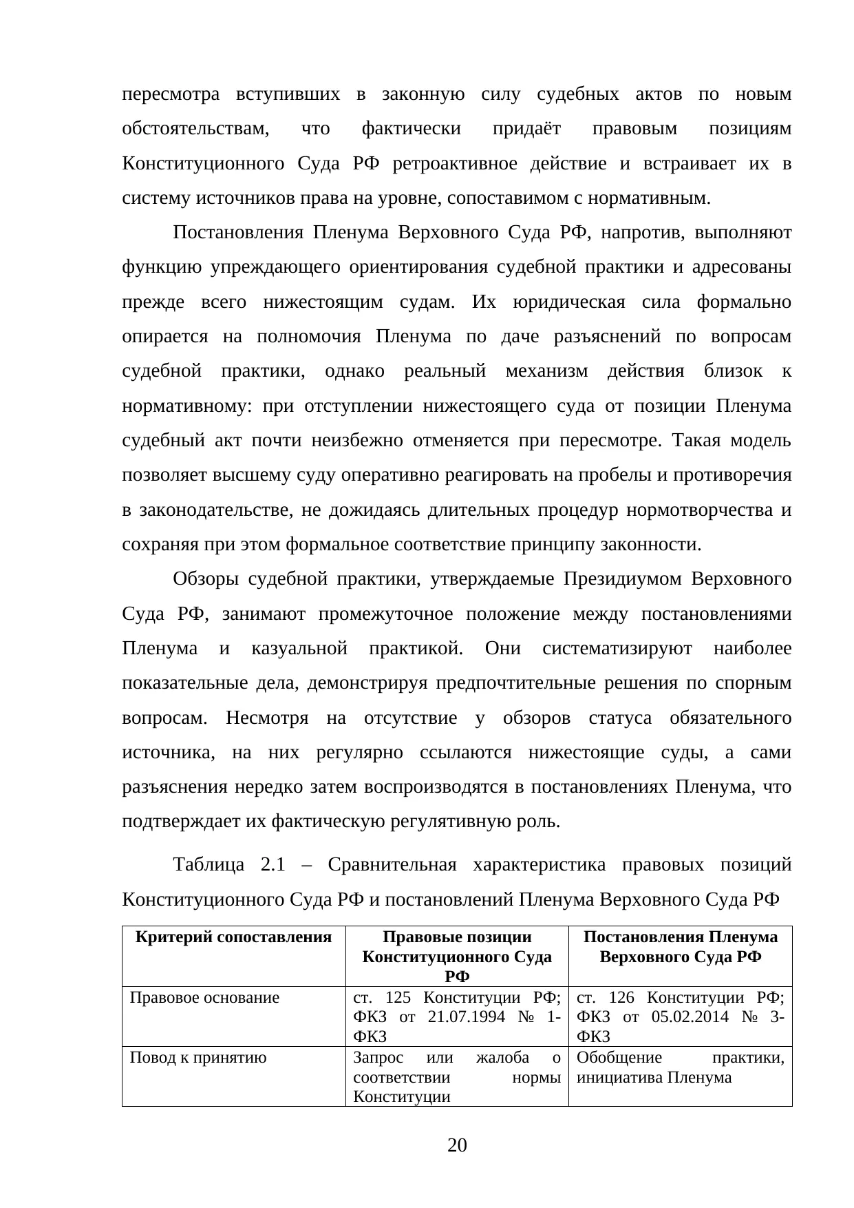 Страница 20