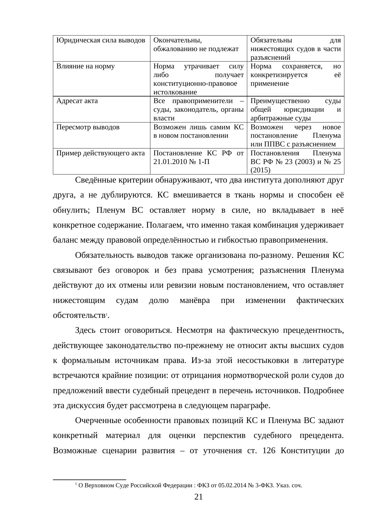 Страница 21