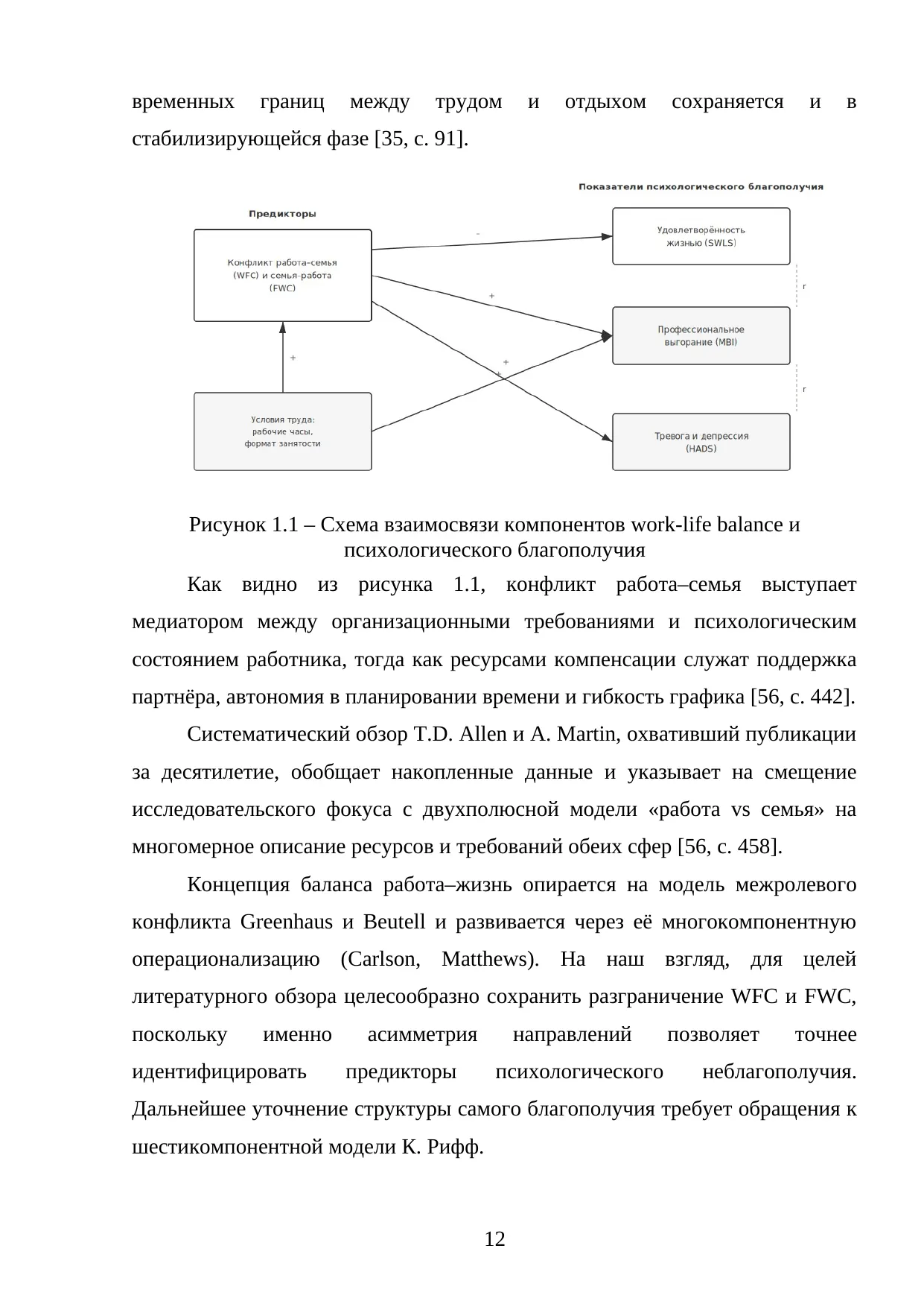 Страница 12