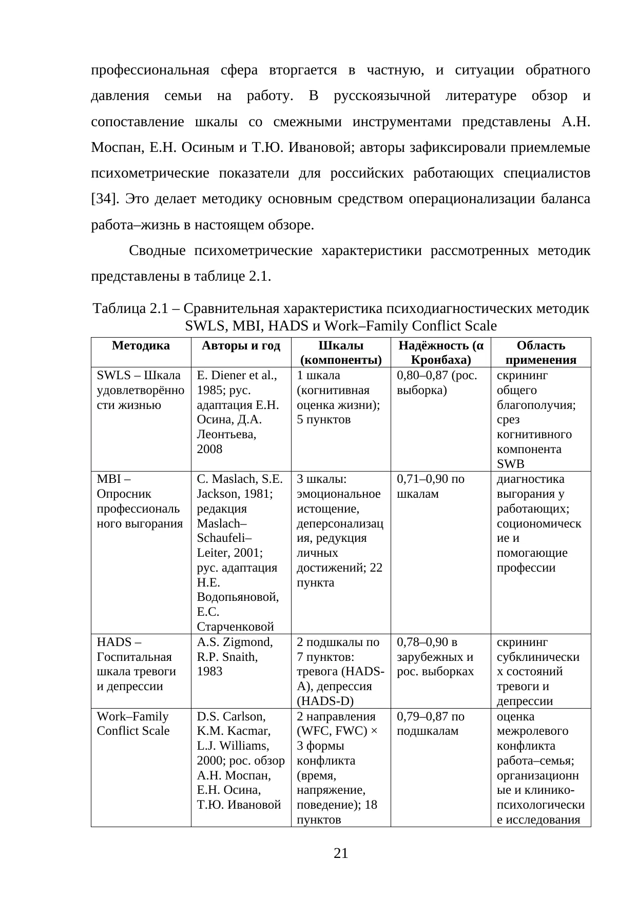 Страница 21