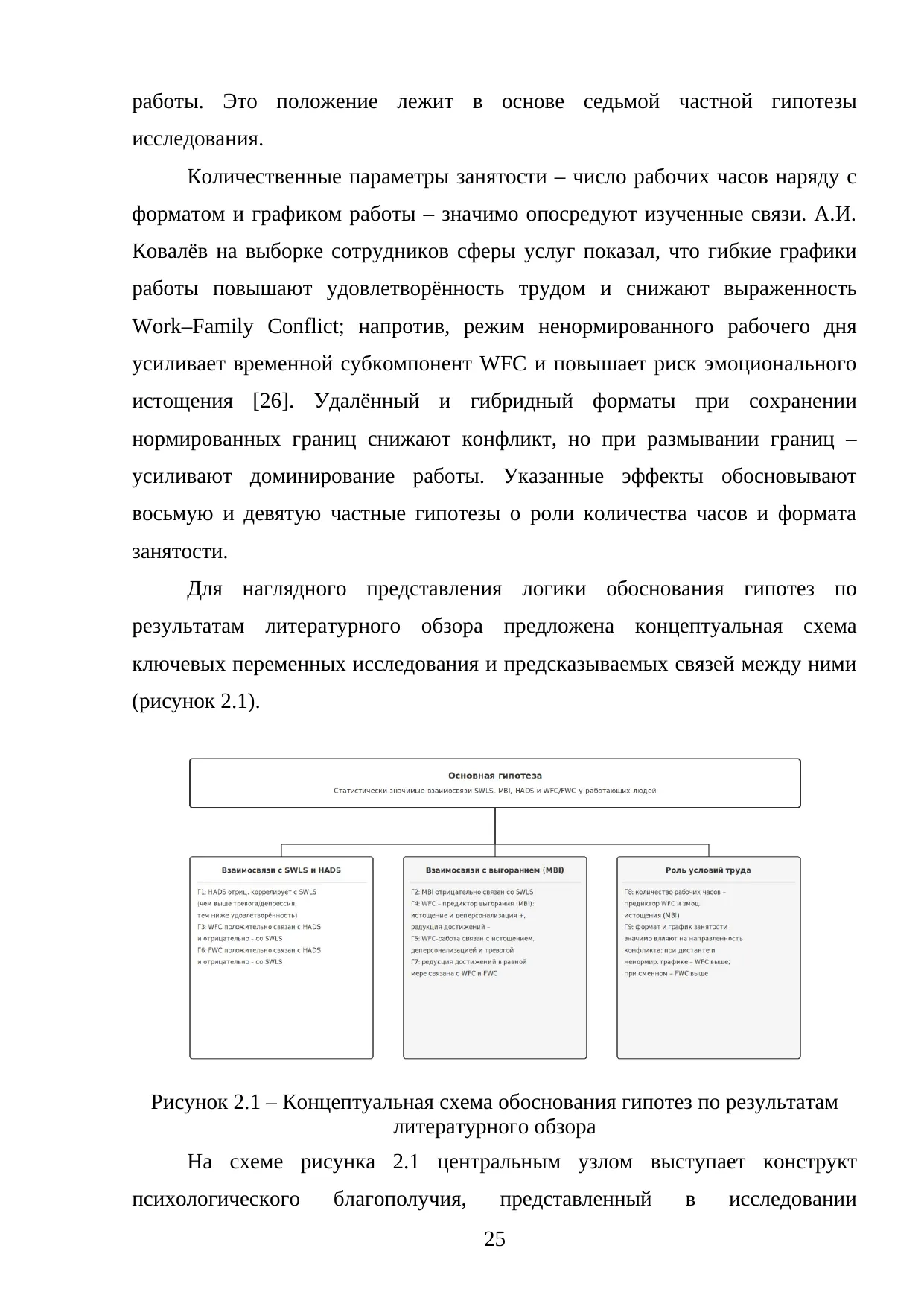 Страница 25