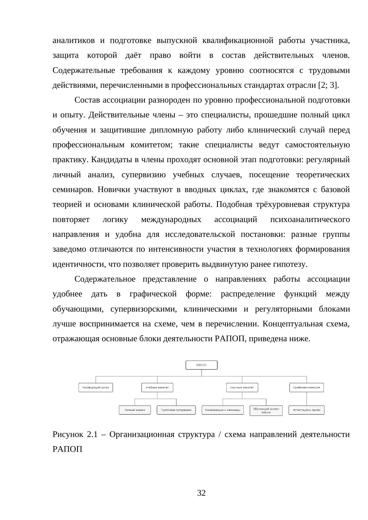 Страница 32