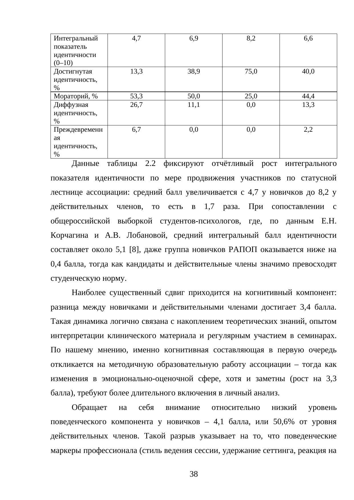 Страница 38