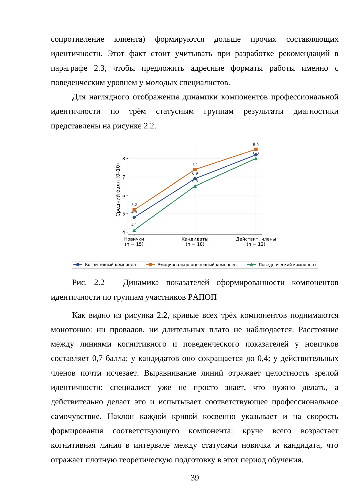 Страница 39