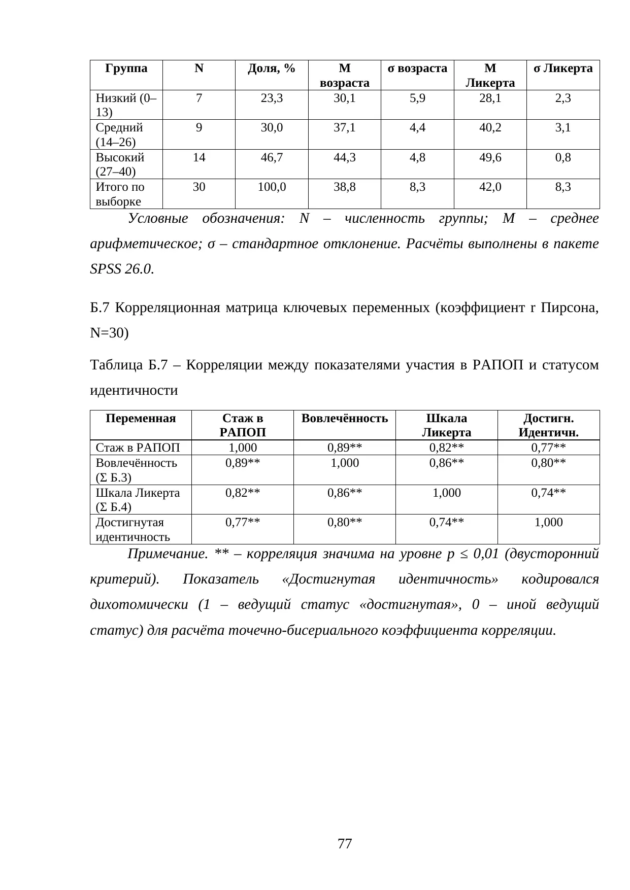 Страница 77