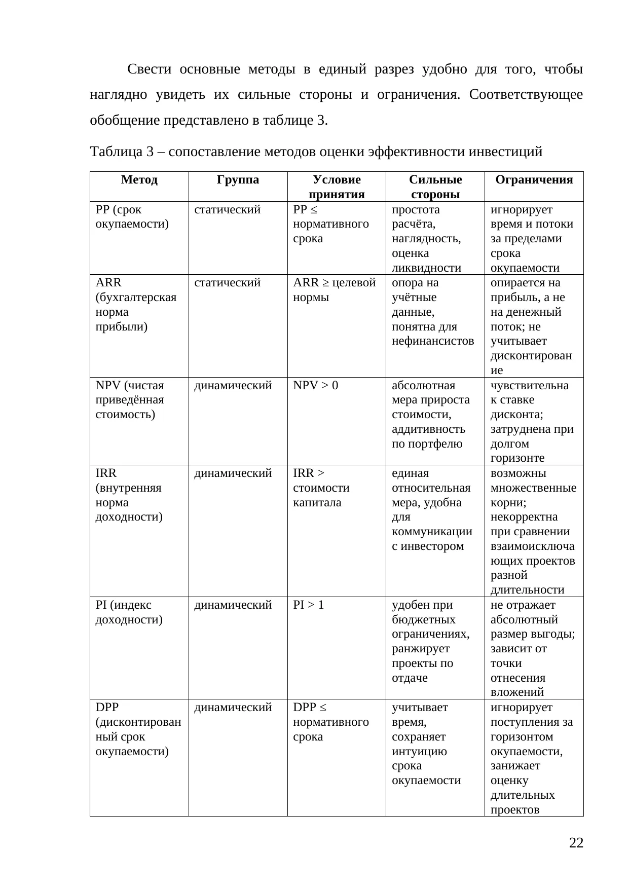 Страница 22