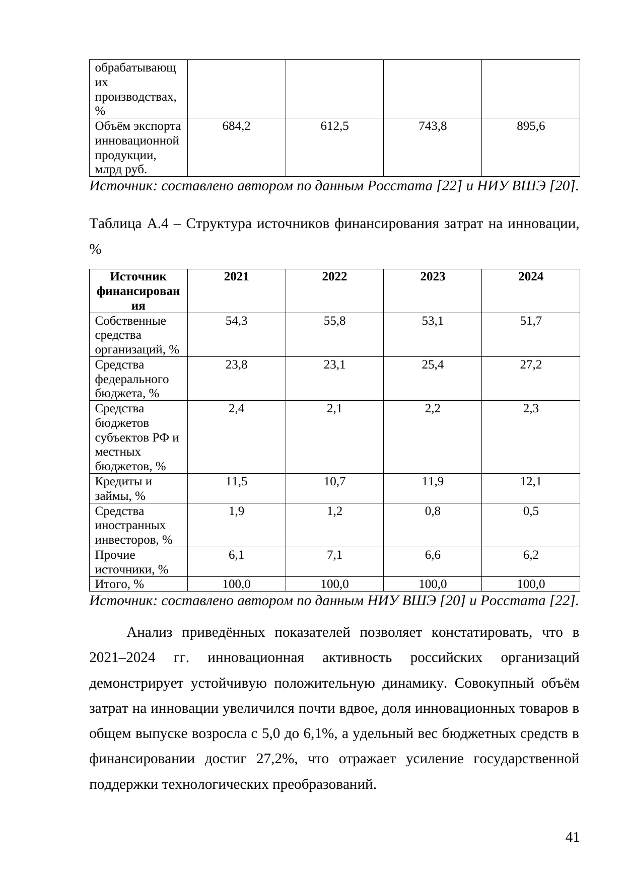 Страница 41