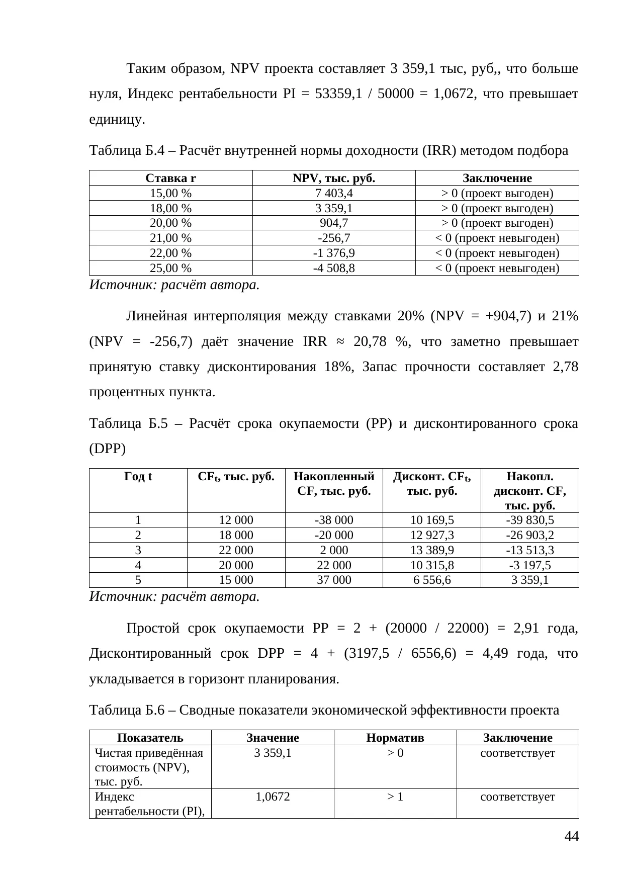 Страница 44