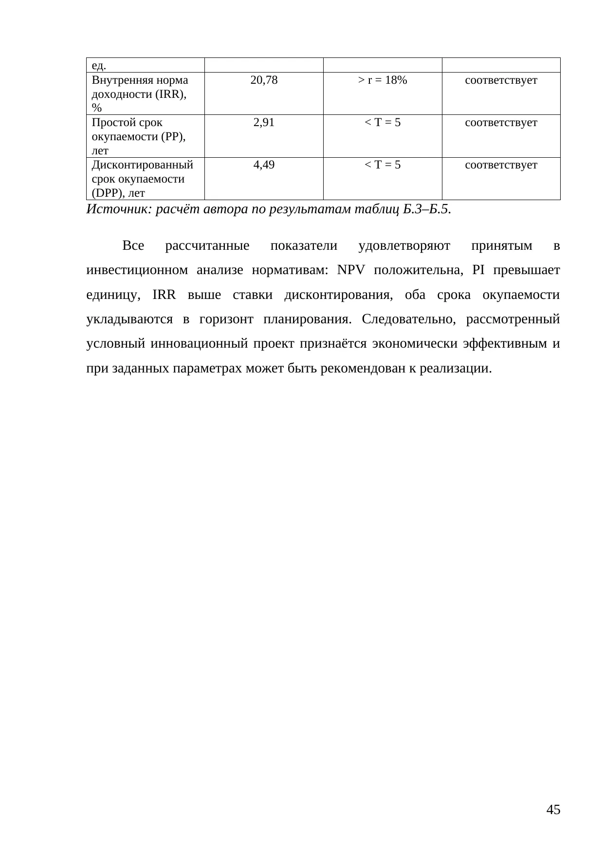 Страница 45
