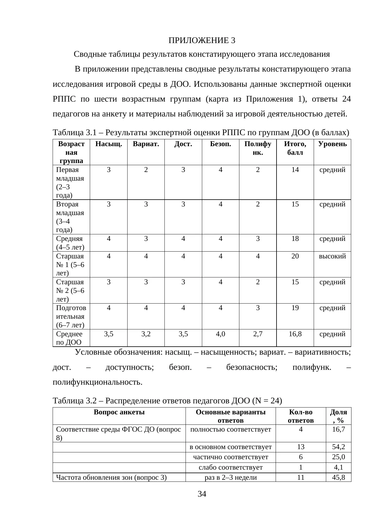 Страница 34