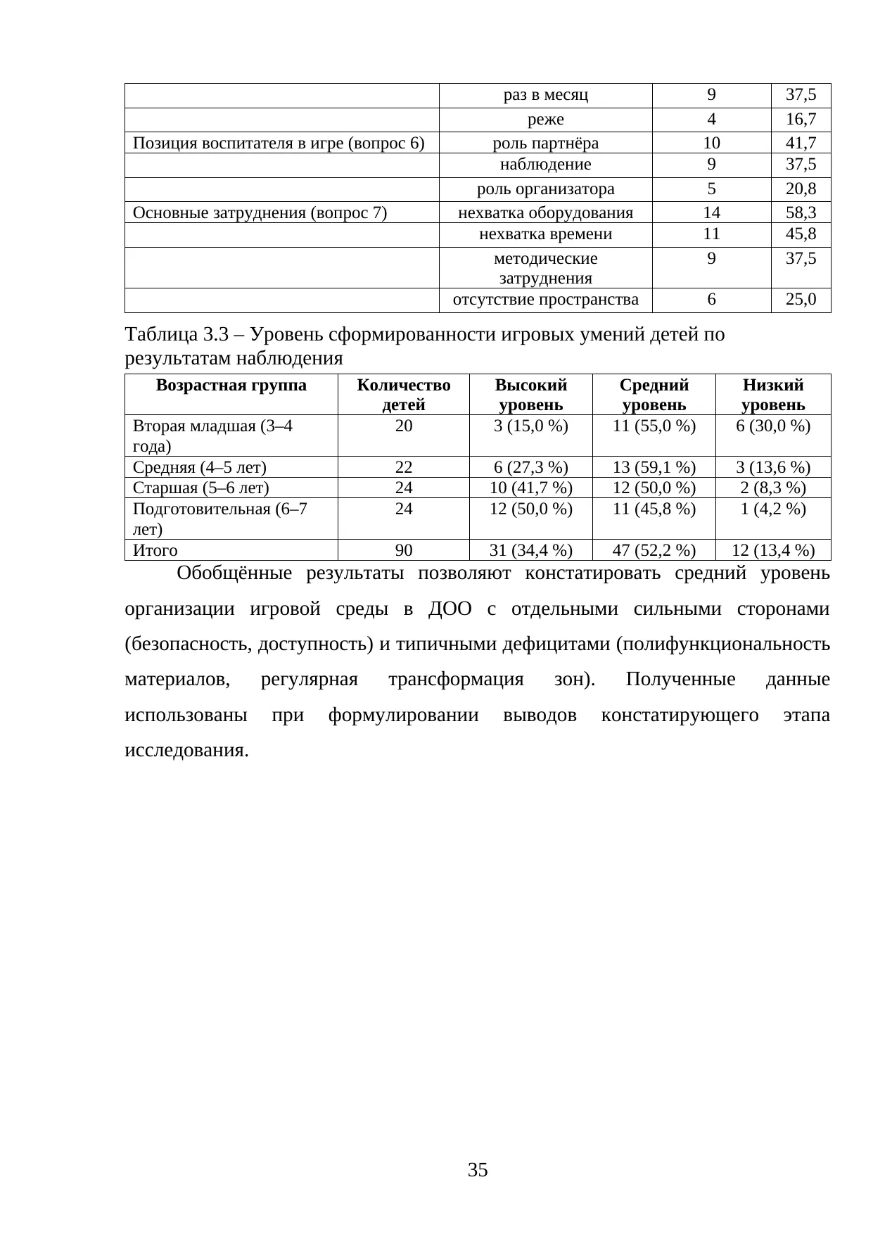 Страница 35