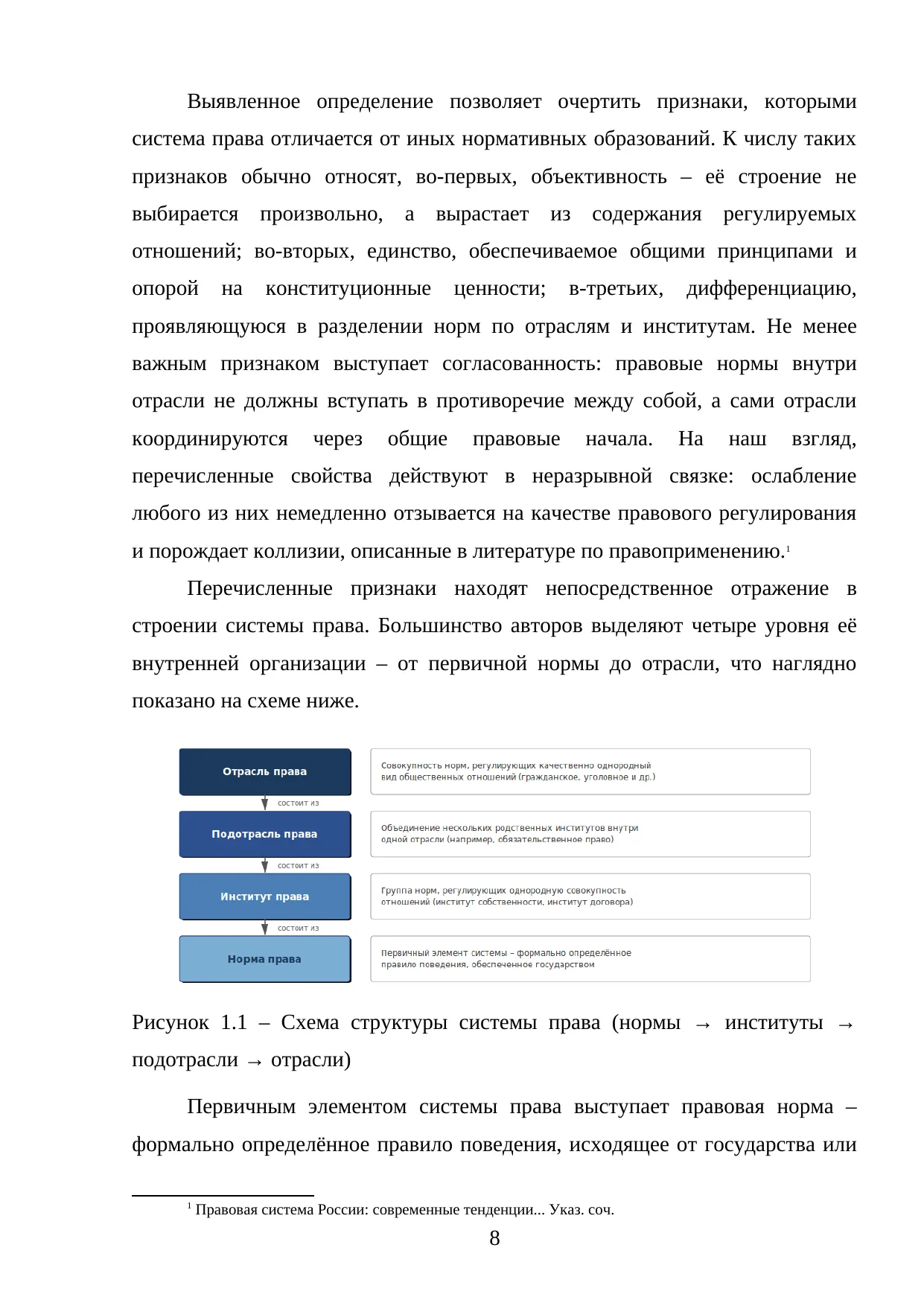 Страница 8