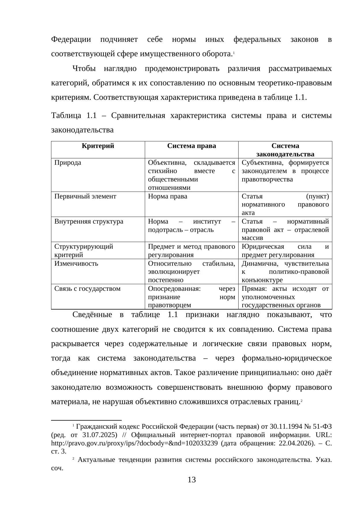 Страница 13