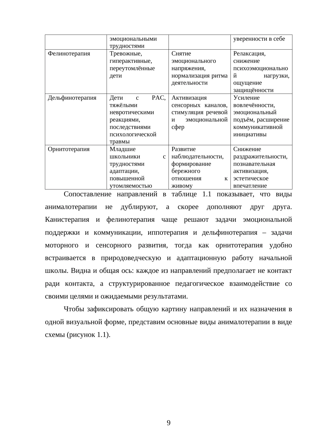 Страница 9