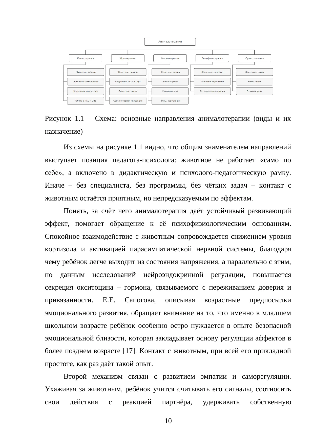Страница 10