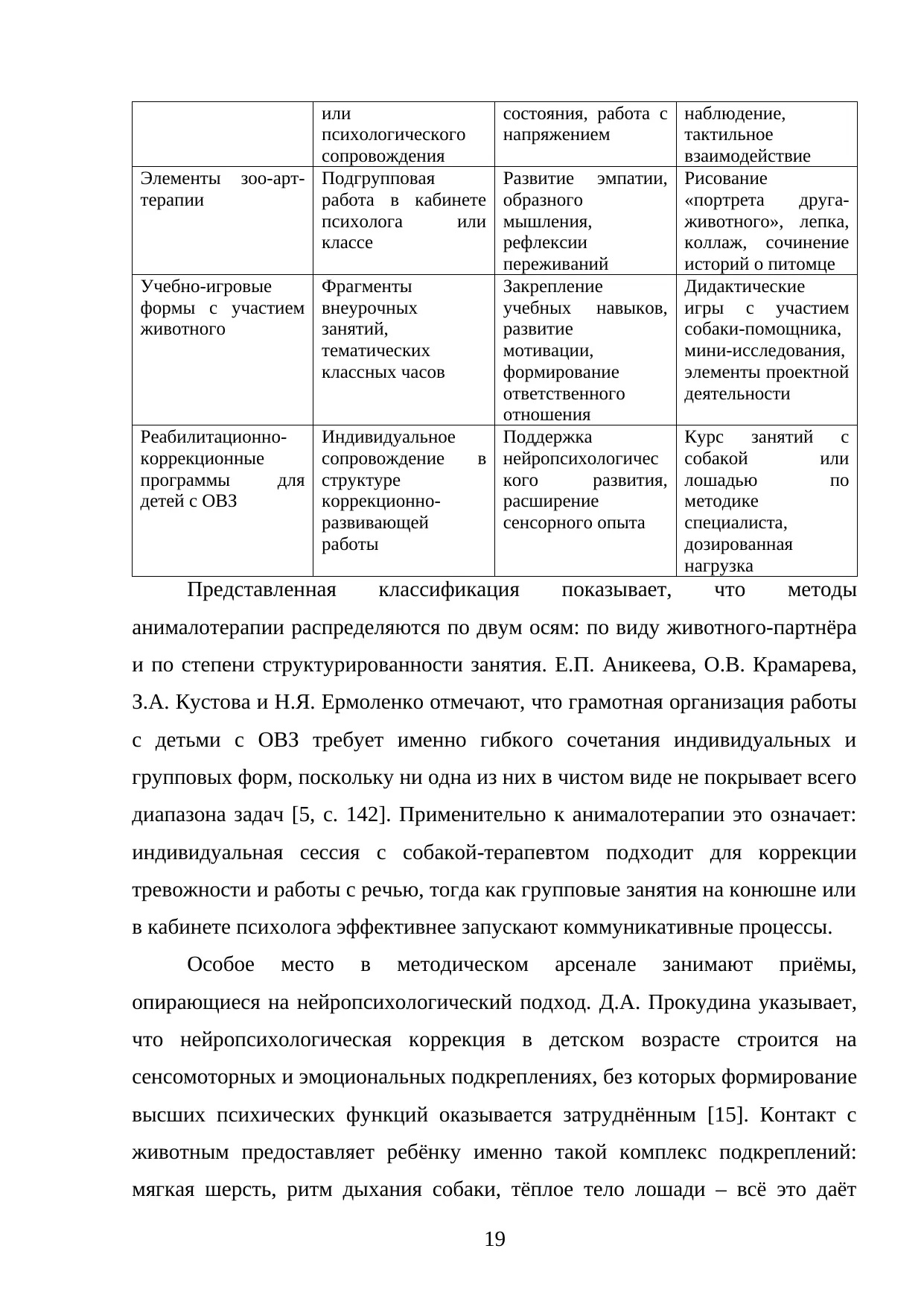 Страница 19