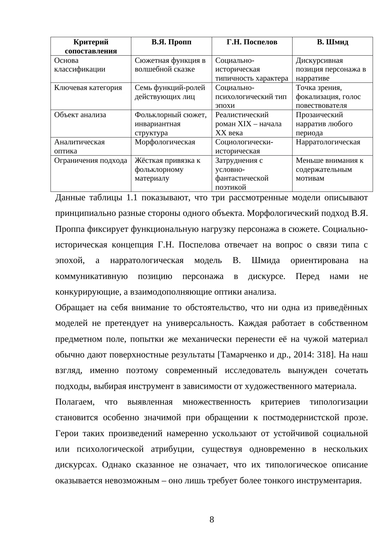 Страница 8