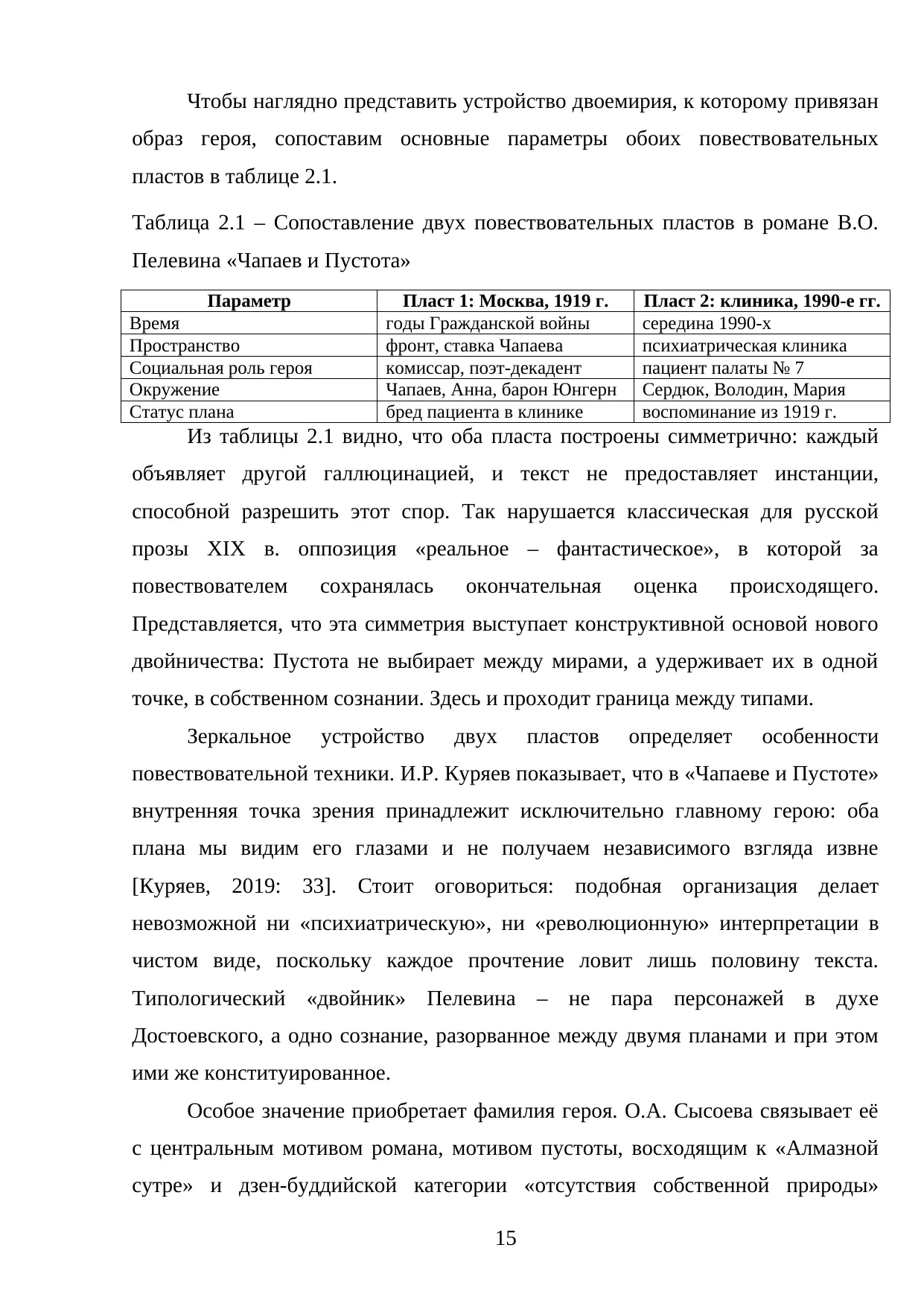 Страница 15