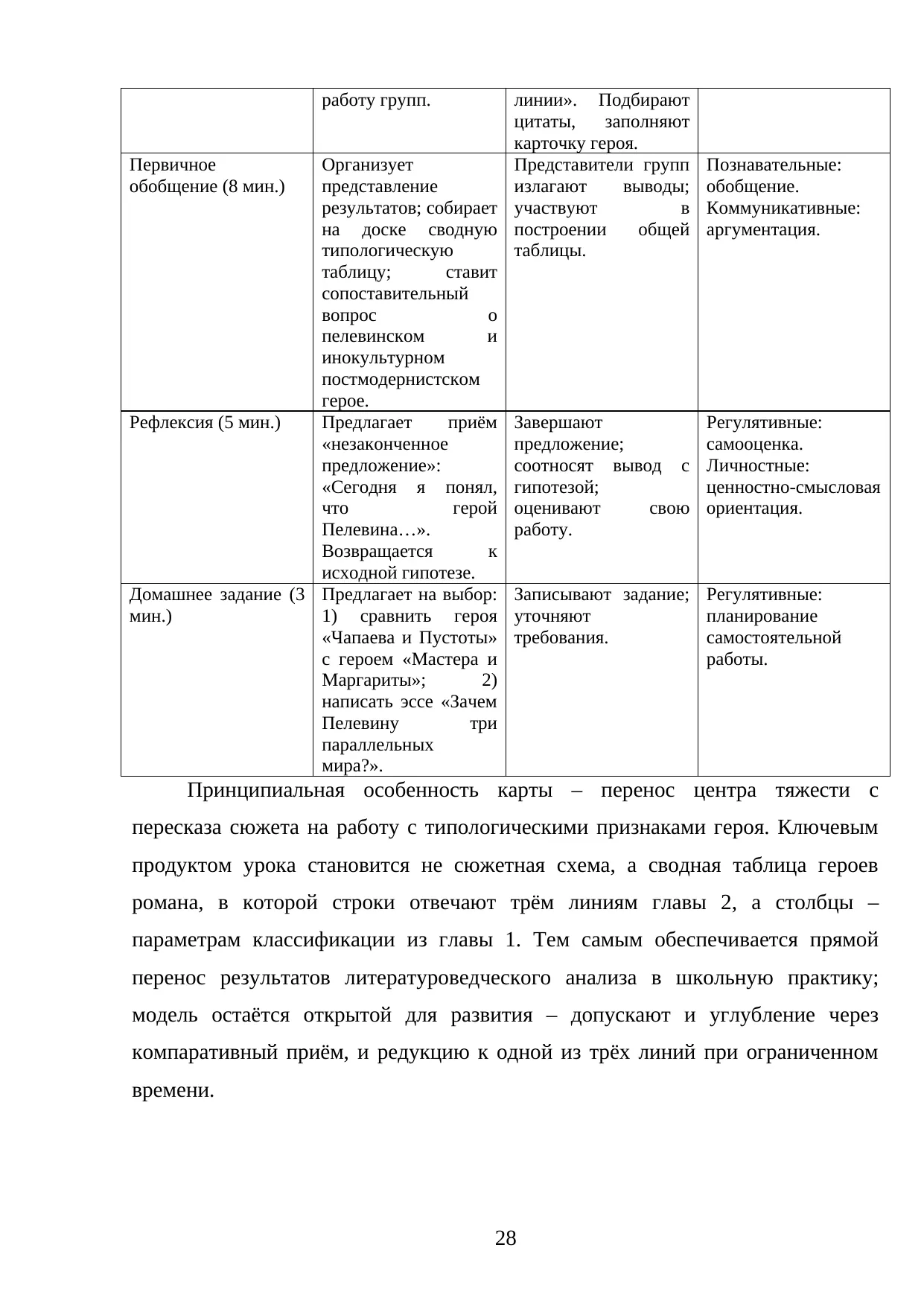 Страница 28