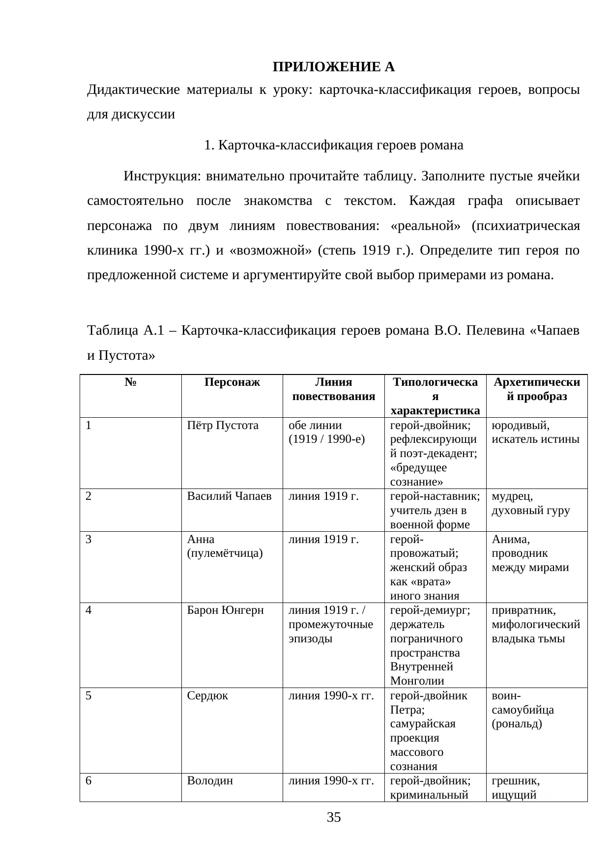 Страница 35