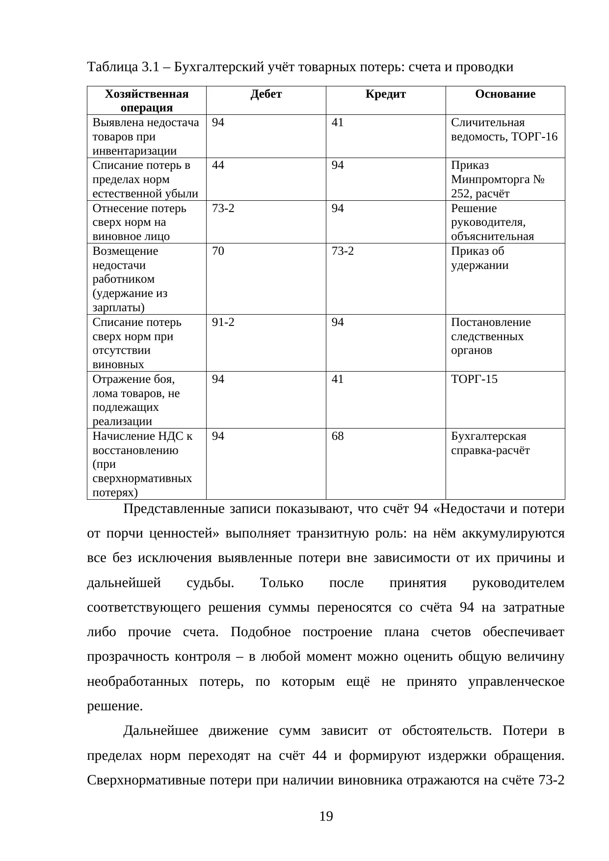 Страница 19