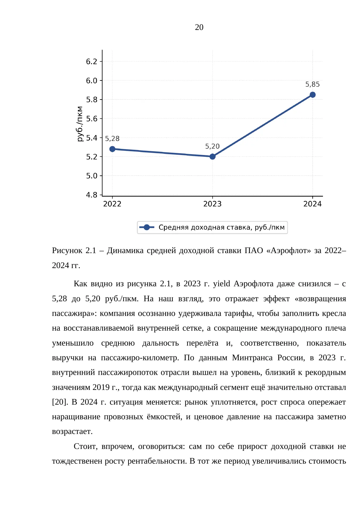 Страница 20