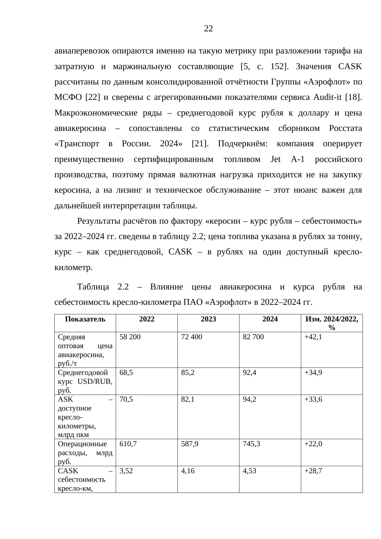 Страница 22