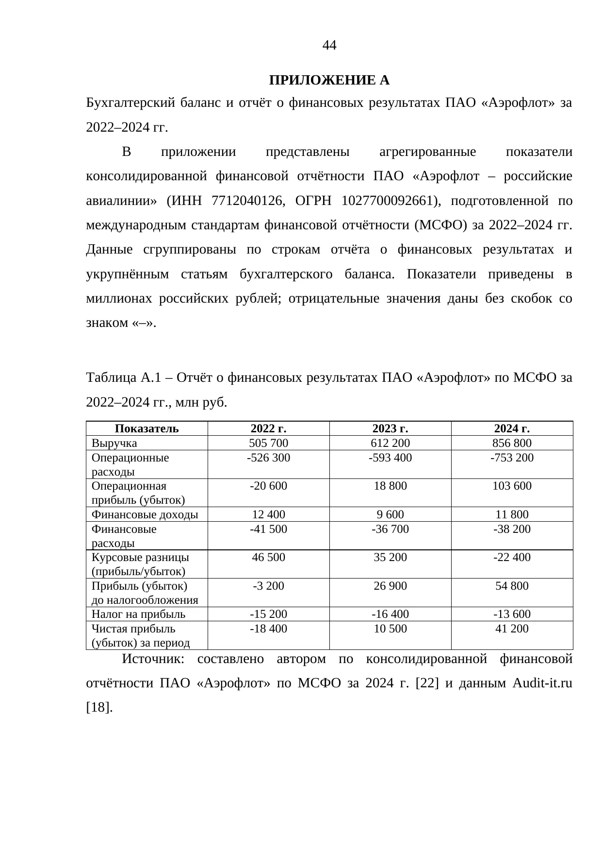 Страница 44