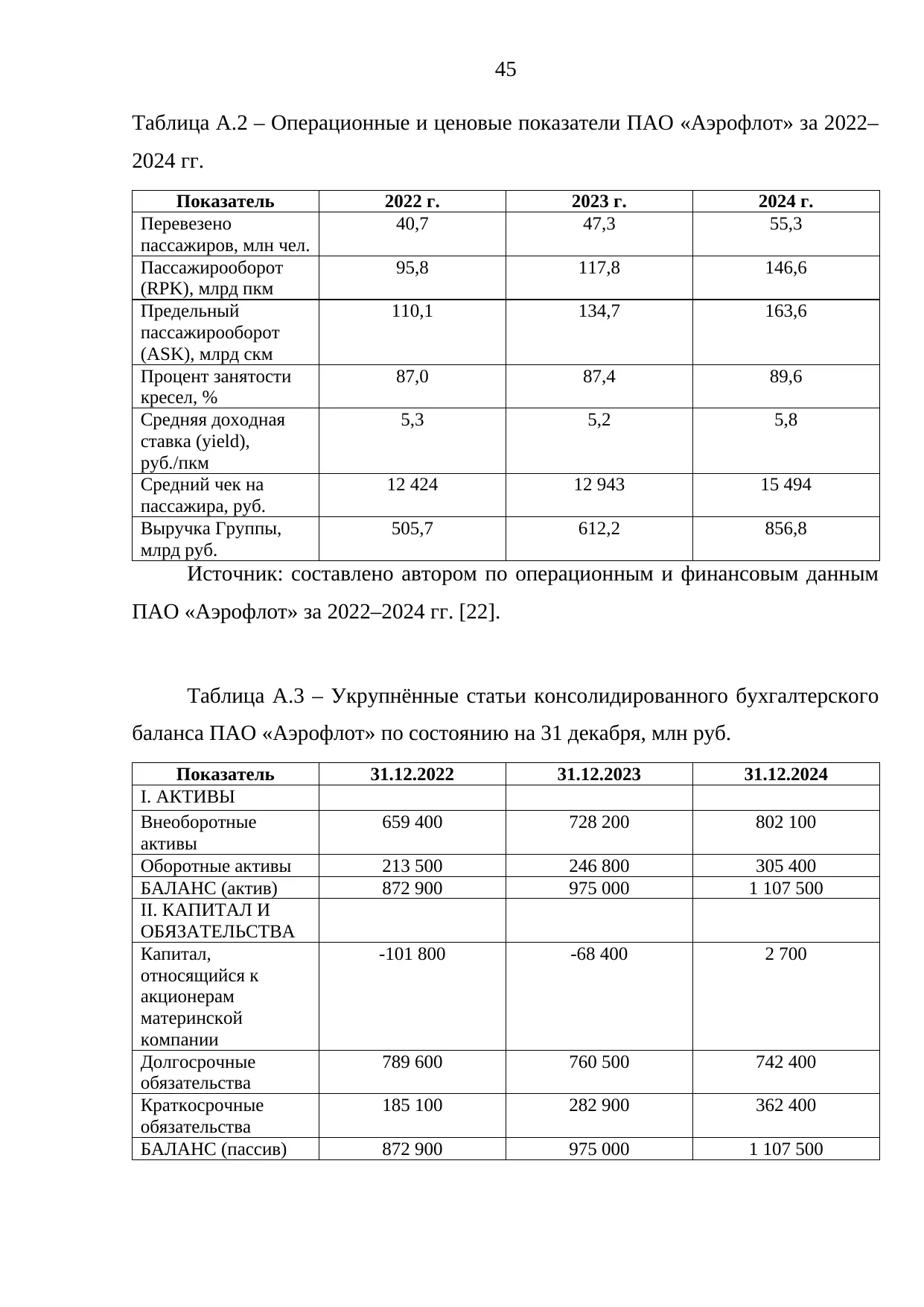 Страница 45