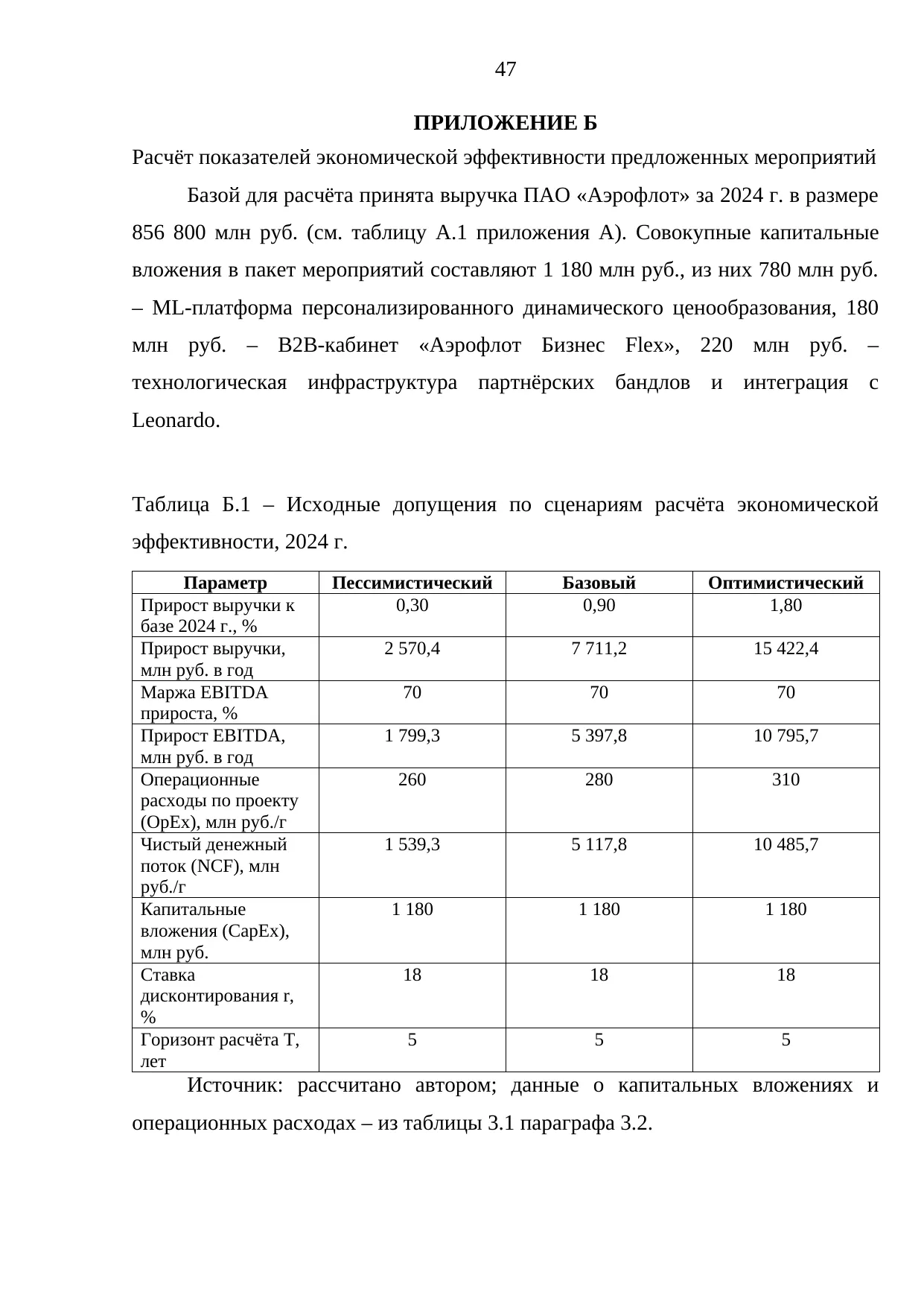 Страница 47
