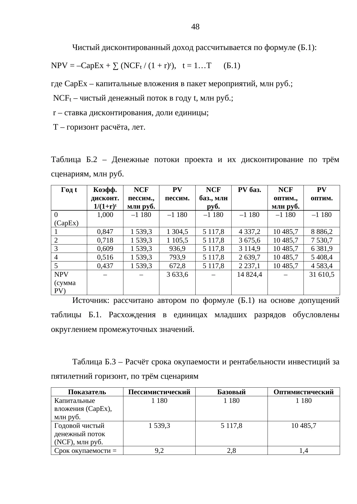 Страница 48