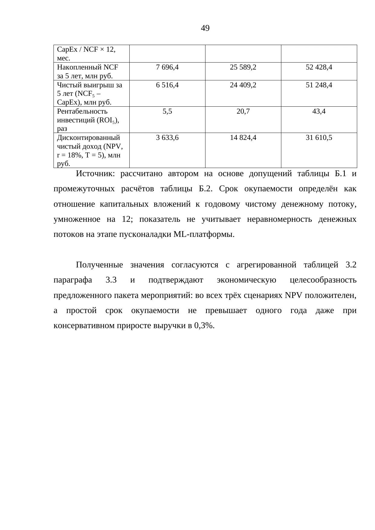 Страница 49