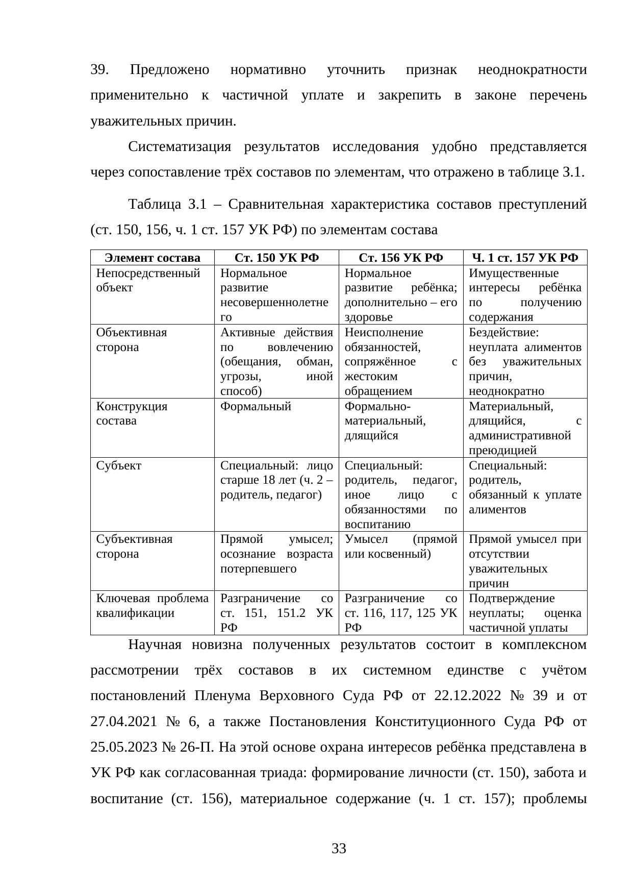 Страница 33