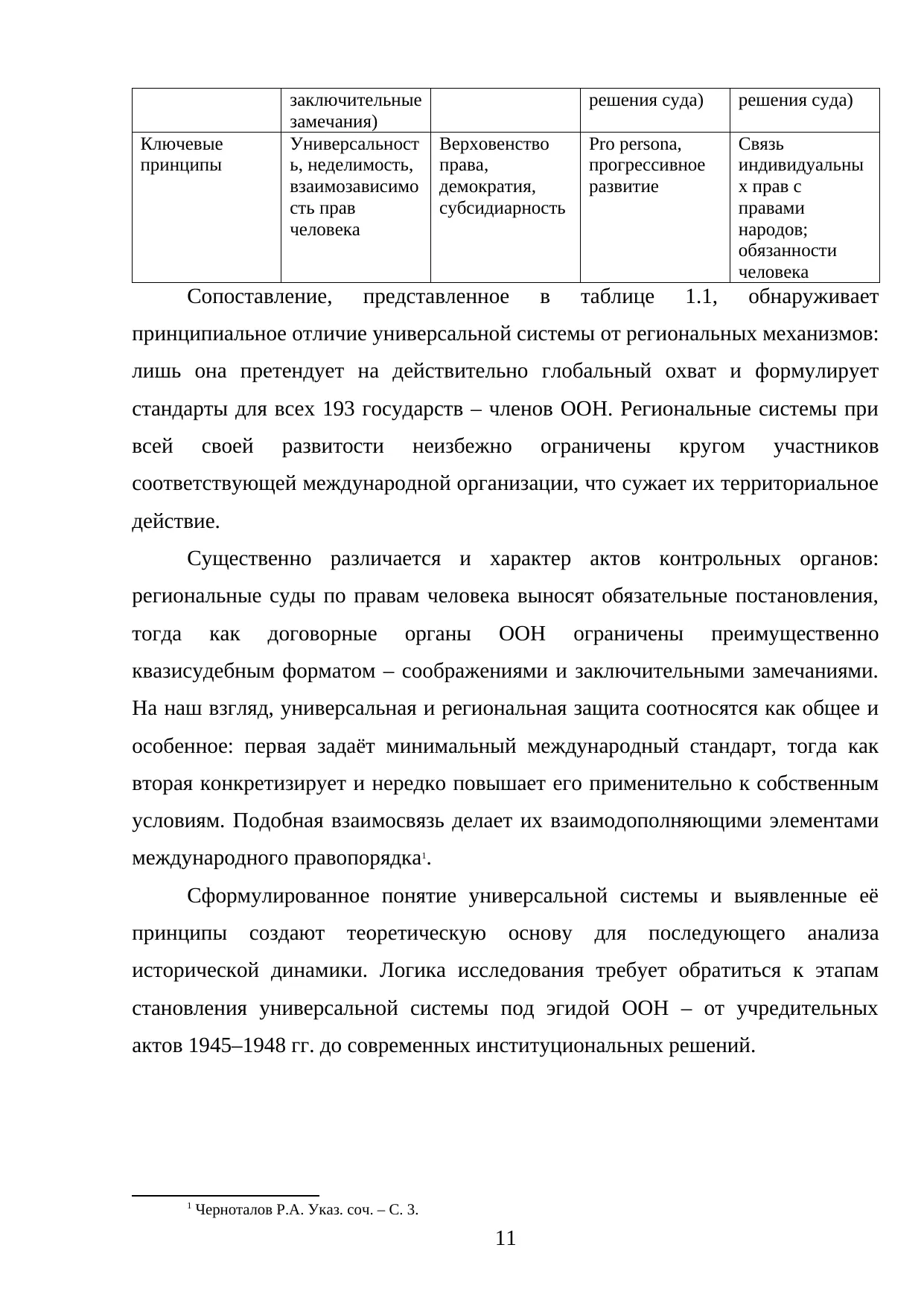 Страница 11