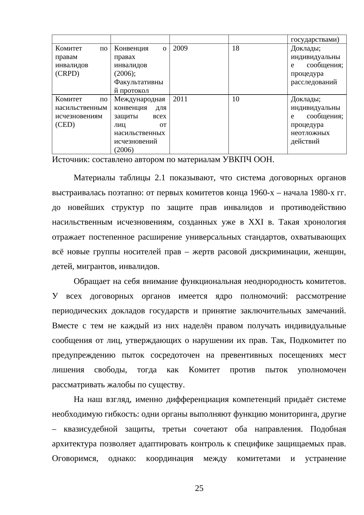 Страница 25