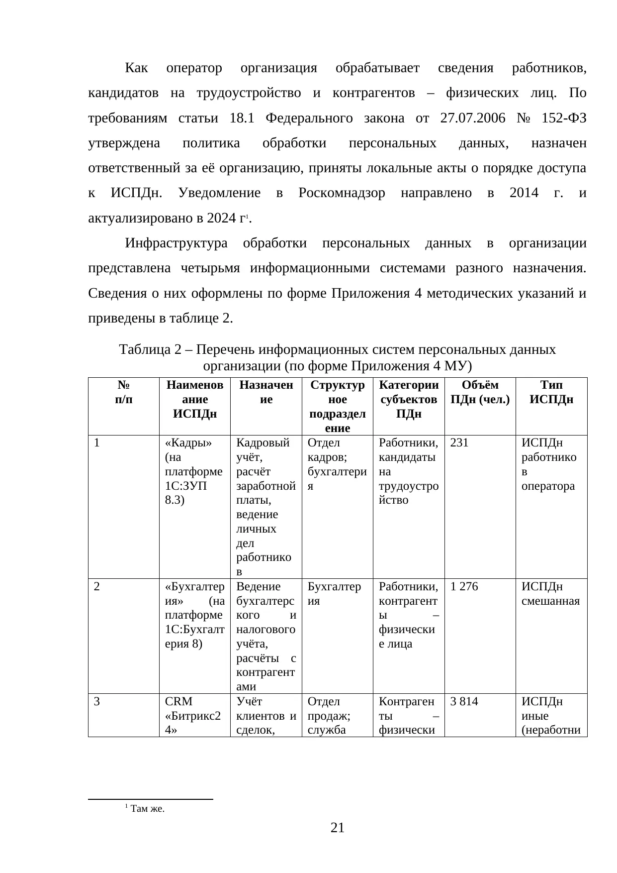 Страница 21