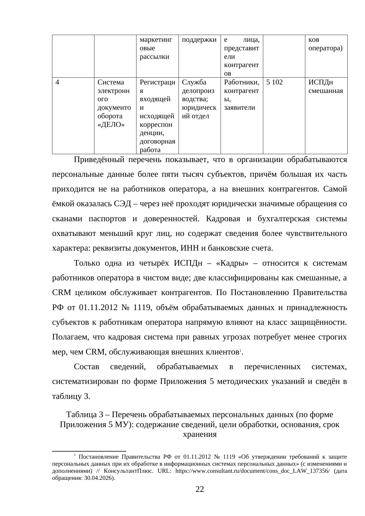 Страница 22