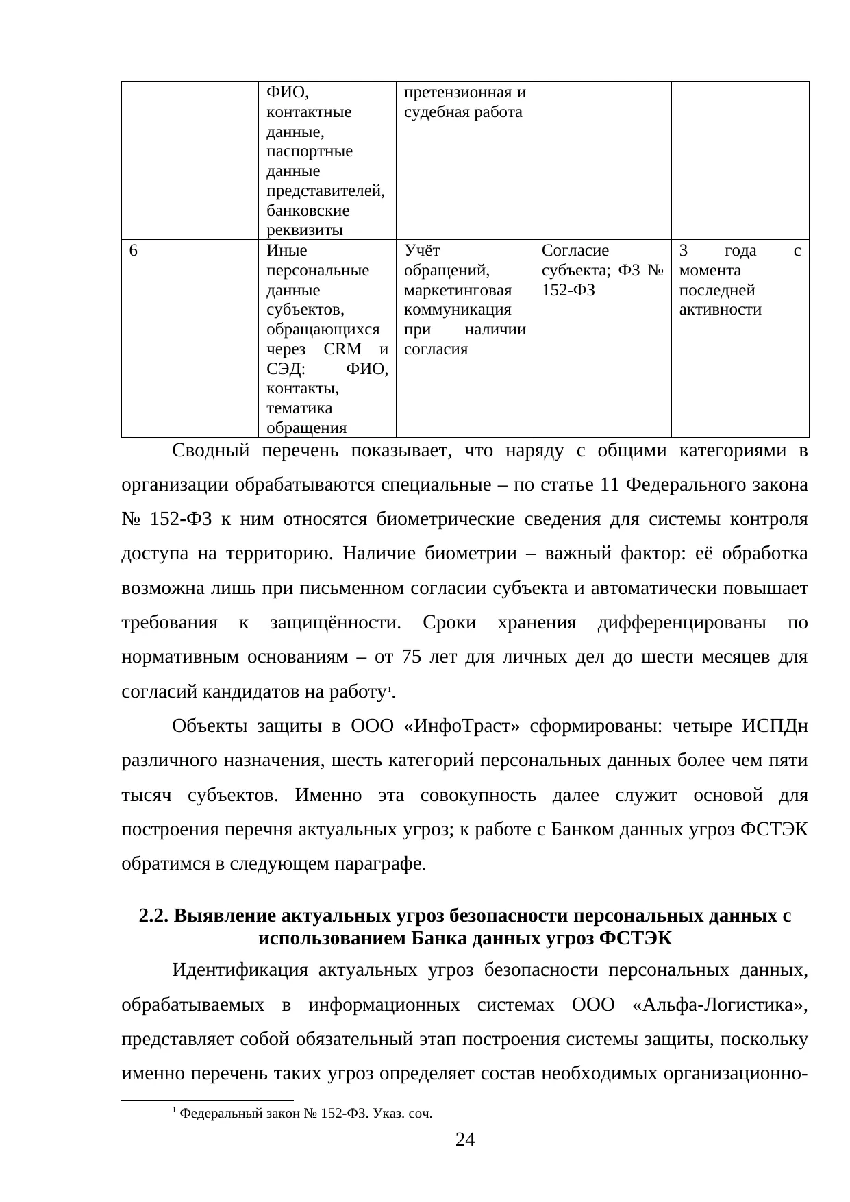 Страница 24