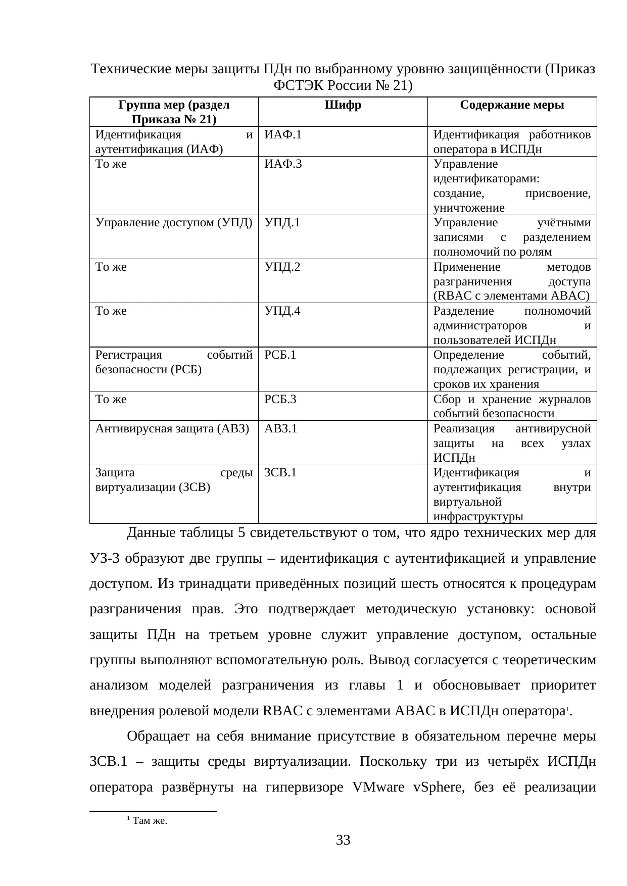Страница 33