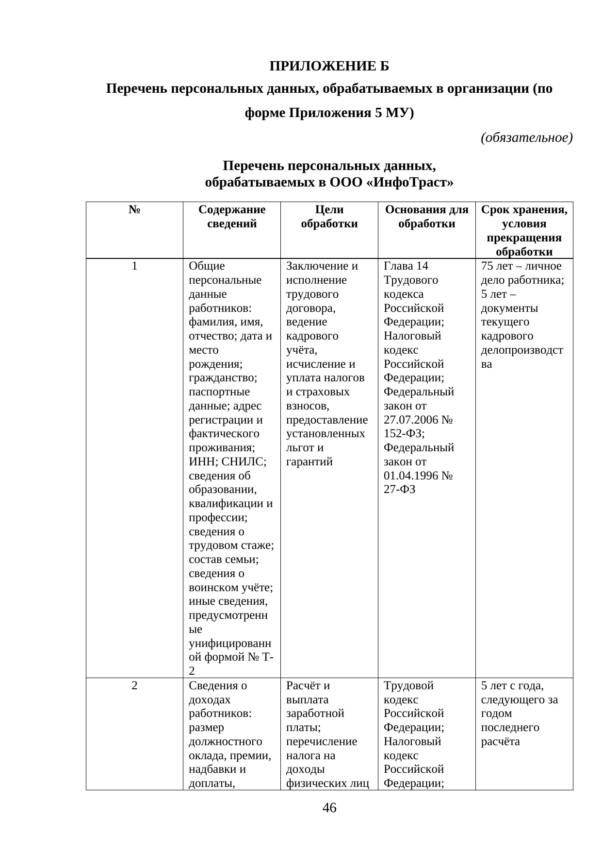 Страница 46