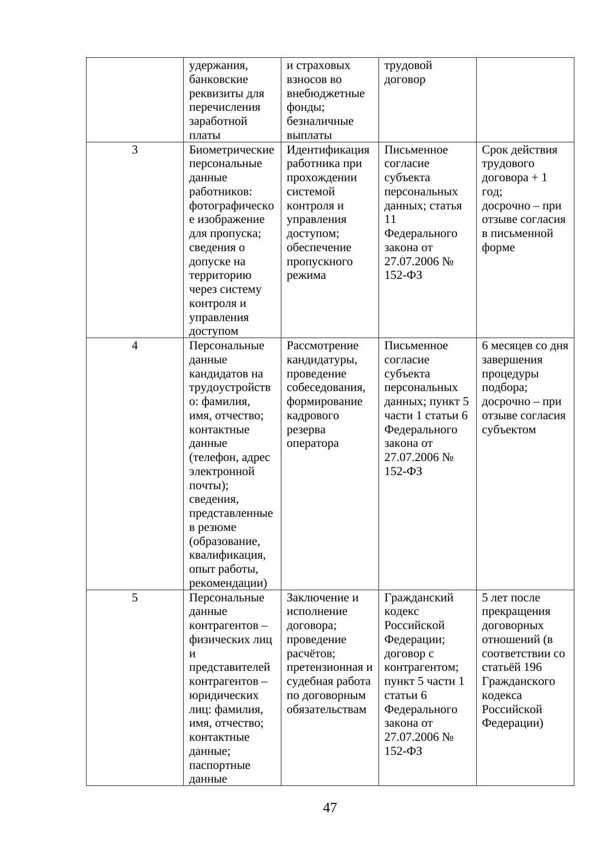 Страница 47
