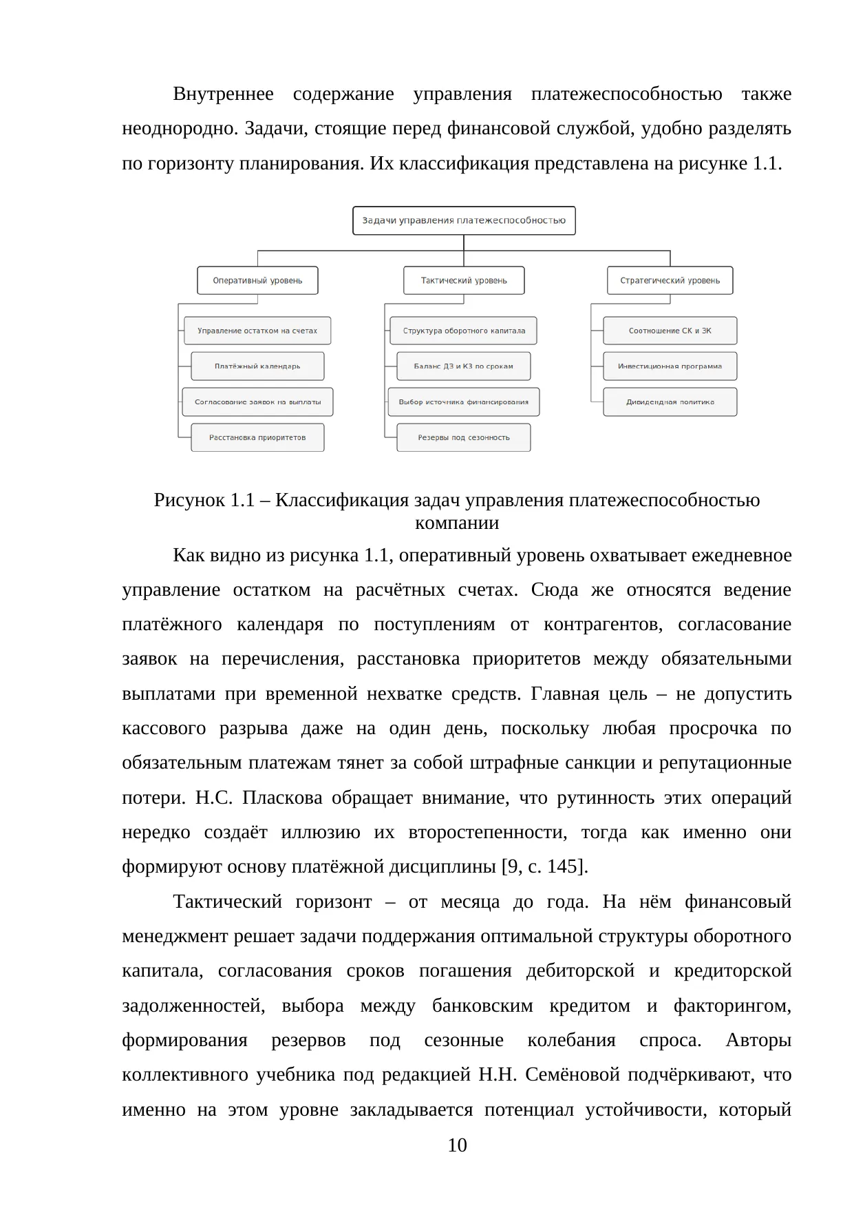 Страница 10