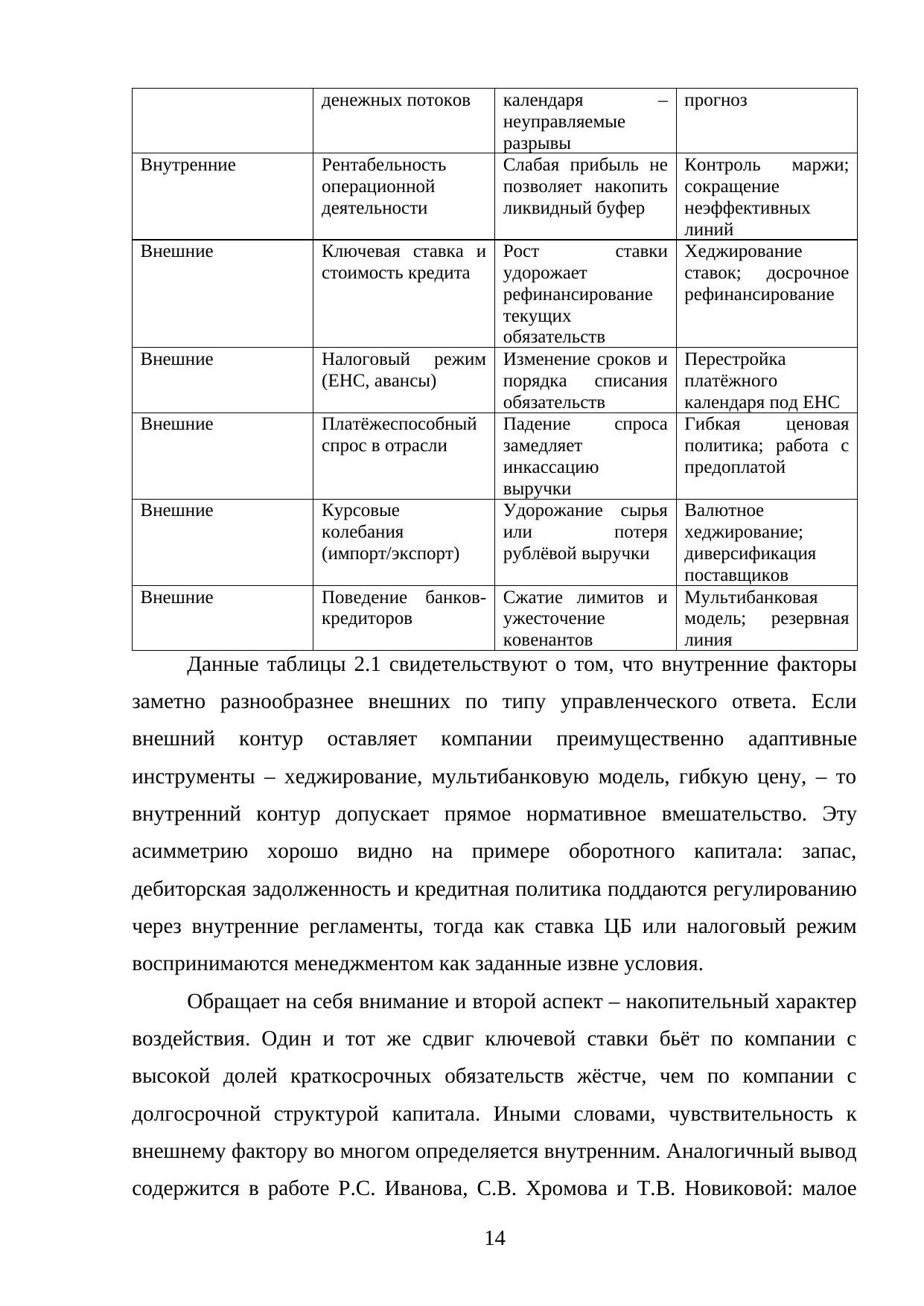 Страница 14